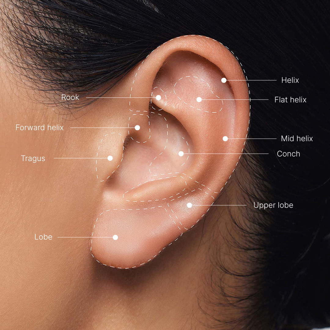 Flatback Piercing Post