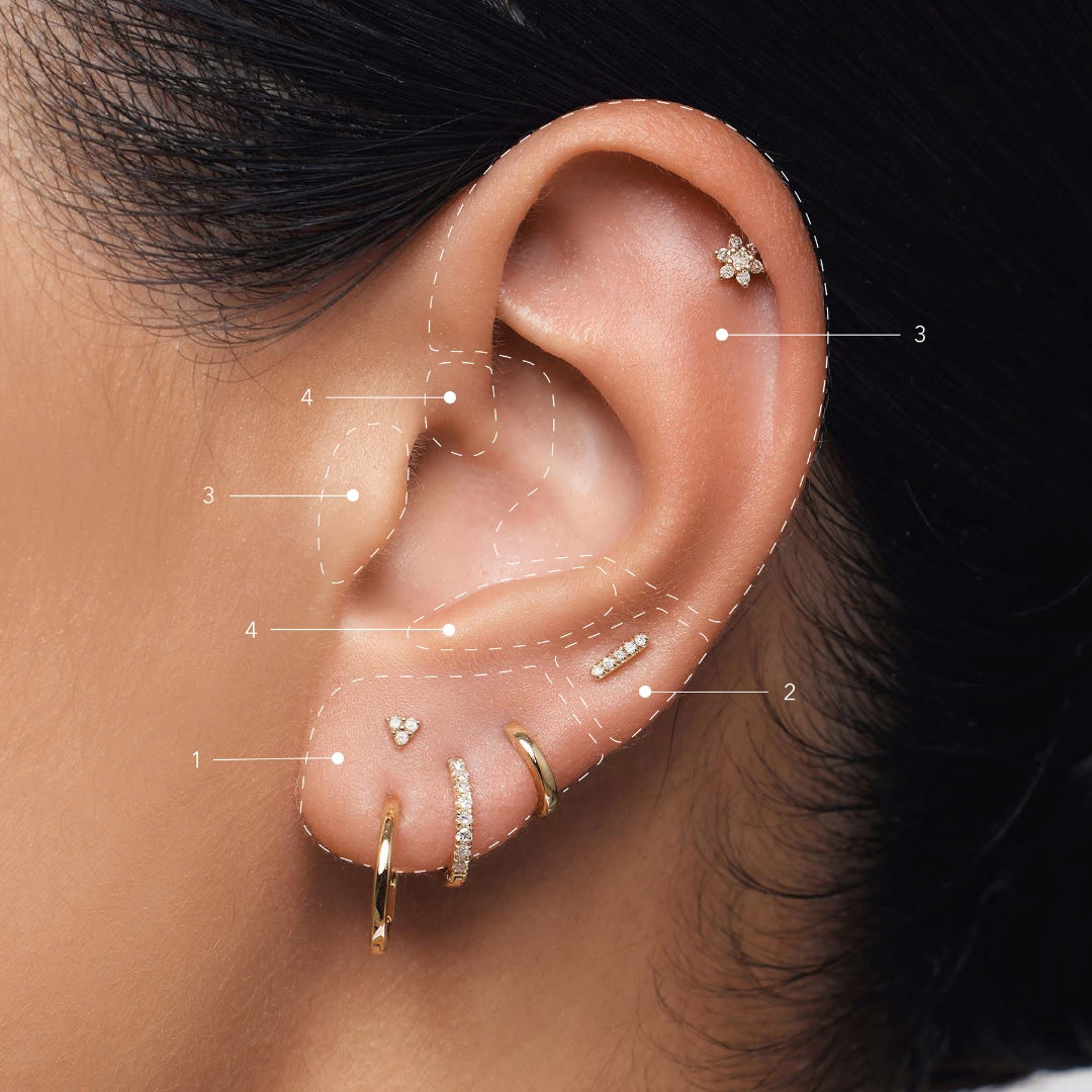 Alles wat je moet weten over piercingverzorging en het juiste moment om te wisselen