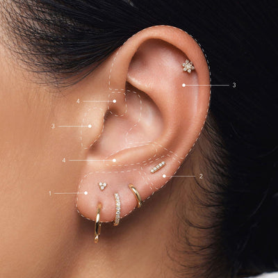 Alles wat je moet weten over piercingverzorging en het juiste moment om te wisselen