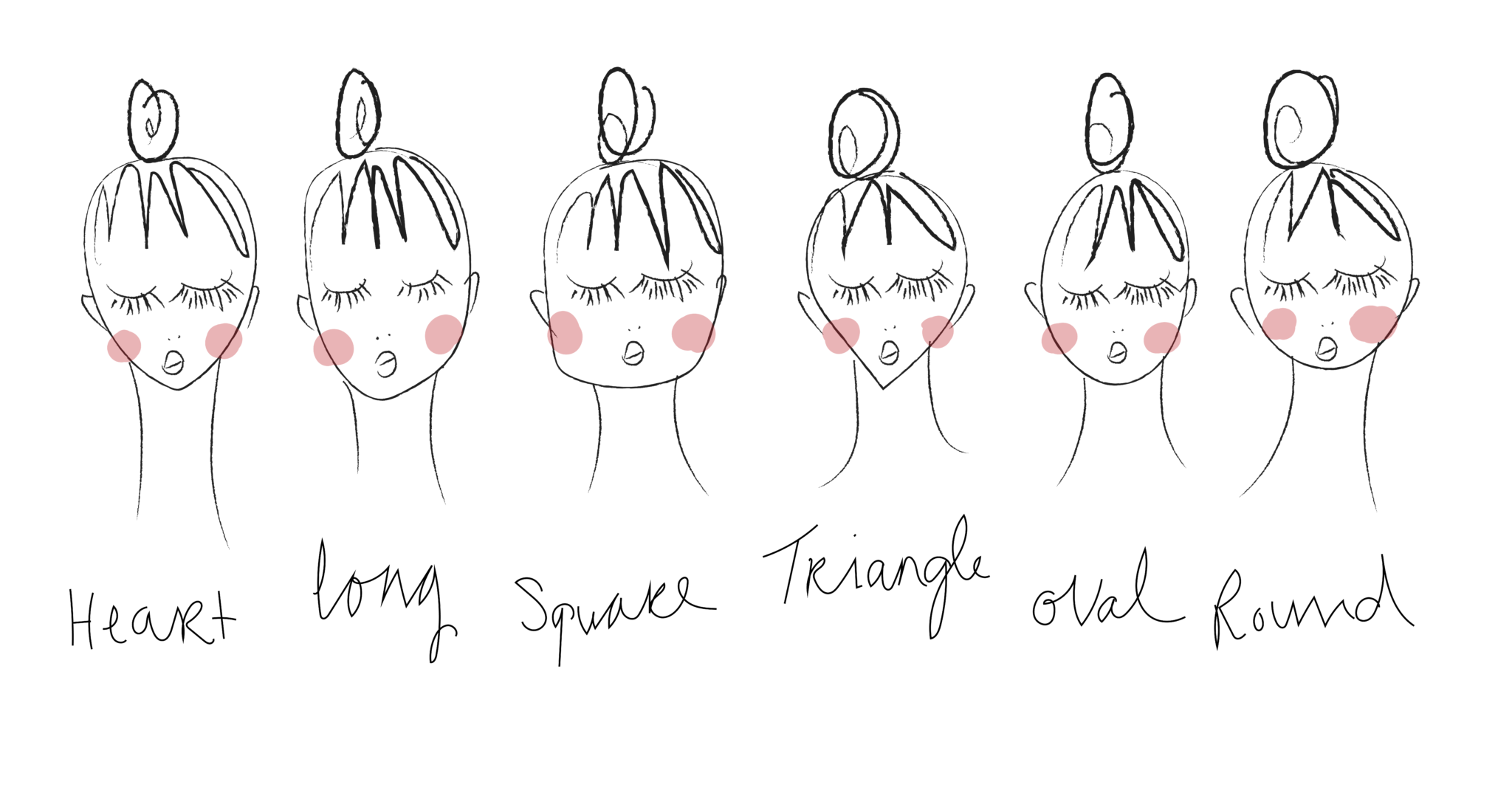 Welke oorbellen passen bij jouw gezicht?