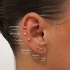 Birthstone-Bunt (3 par)