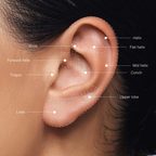 Flatback Piercing Post